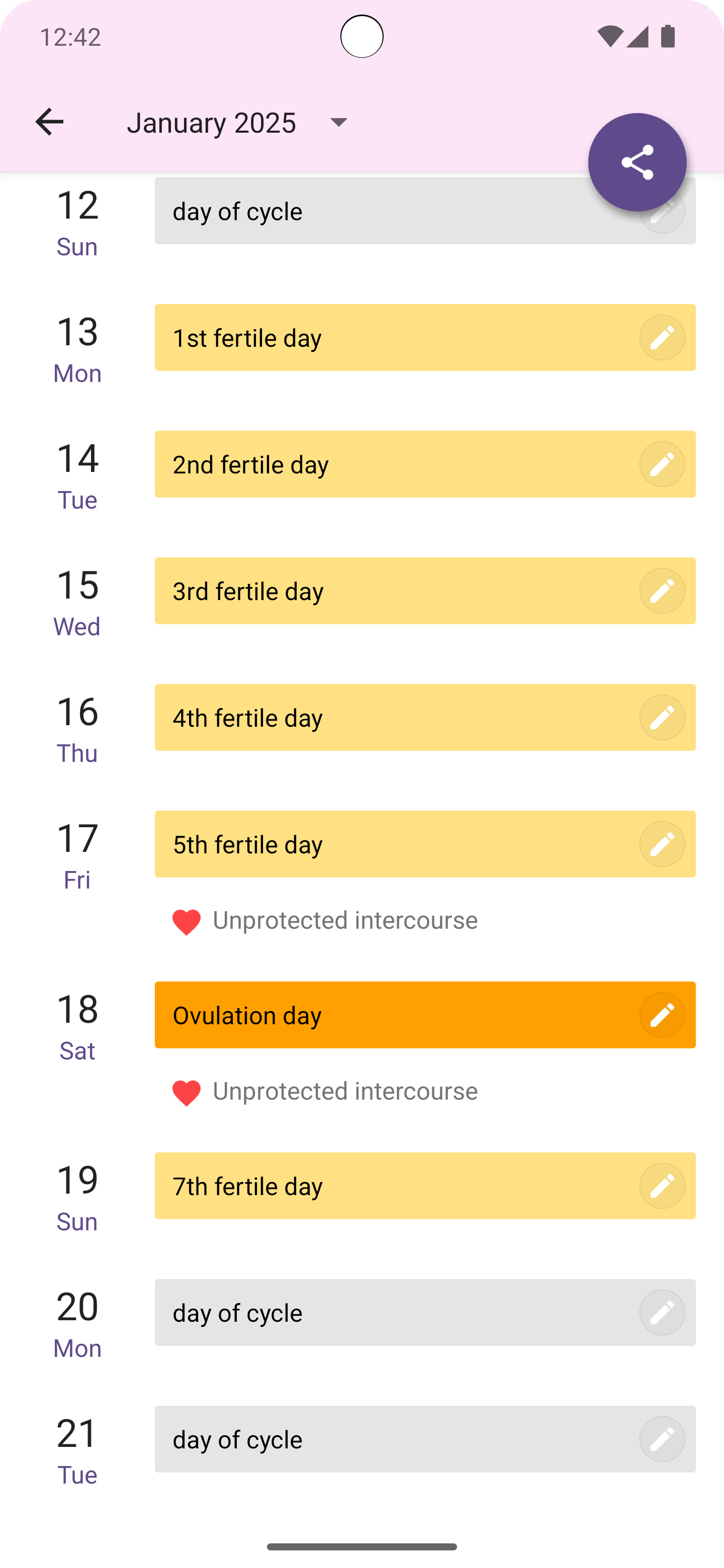 Lilly Tracker app symptoms and mood tracking